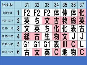 水戸一高高３生向けの明日の時間割